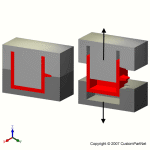 钣金加工相关工艺-压铸工艺知识的详细介绍-中山九游·官方站入口-JiuYou j9(中国)-九游·官方站入口-JiuYou j9(中国)
