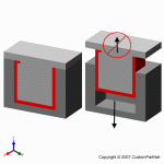 钣金加工相关工艺-压铸工艺知识的详细介绍-中山九游·官方站入口-JiuYou j9(中国)-九游·官方站入口-JiuYou j9(中国)
