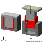 钣金加工相关工艺-压铸工艺知识的详细介绍-中山九游·官方站入口-JiuYou j9(中国)-九游·官方站入口-JiuYou j9(中国)