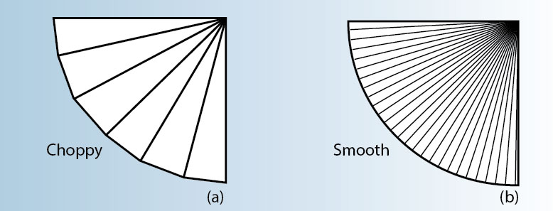 精密钣金折弯弯曲工艺中的决定因素有哪些？-中山九游·官方站入口-JiuYou j9(中国)-九游·官方站入口-JiuYou j9(中国)
