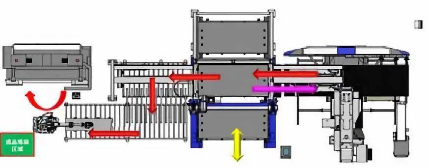 钣金加工产品在自动化及电梯行业中的应用 -九游·官方站入口-JiuYou j9(中国)