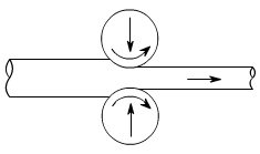 金属加工成型的基础知识-九游·官方站入口-JiuYou j9(中国)