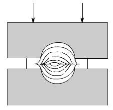 金属加工成型的基础知识-九游·官方站入口-JiuYou j9(中国)