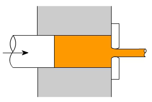 金属加工成型的基础知识-九游·官方站入口-JiuYou j9(中国)