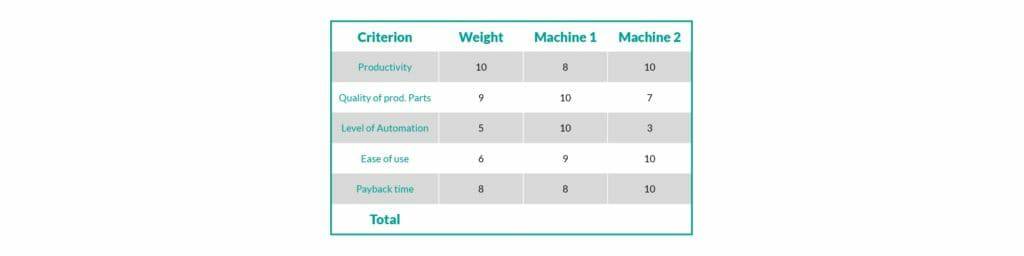 钣金加工厂如何选择钣金生产系统？-九游·官方站入口-JiuYou j9(中国)