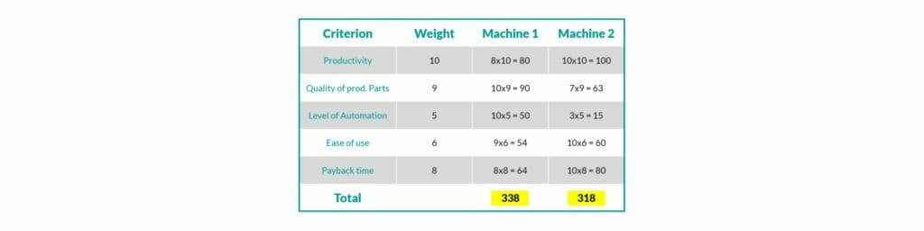钣金加工厂如何选择钣金生产系统？-九游·官方站入口-JiuYou j9(中国)