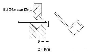 钣金加工中数控折弯加工零件范围及加工精度参数的详细解答-九游·官方站入口-JiuYou j9(中国)